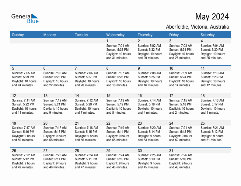 Aberfeldie May 2024 sunrise and sunset calendar in PDF, Excel, and Word