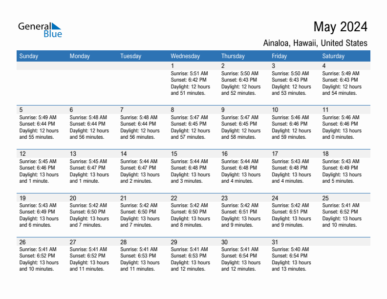 Ainaloa May 2024 sunrise and sunset calendar in PDF, Excel, and Word