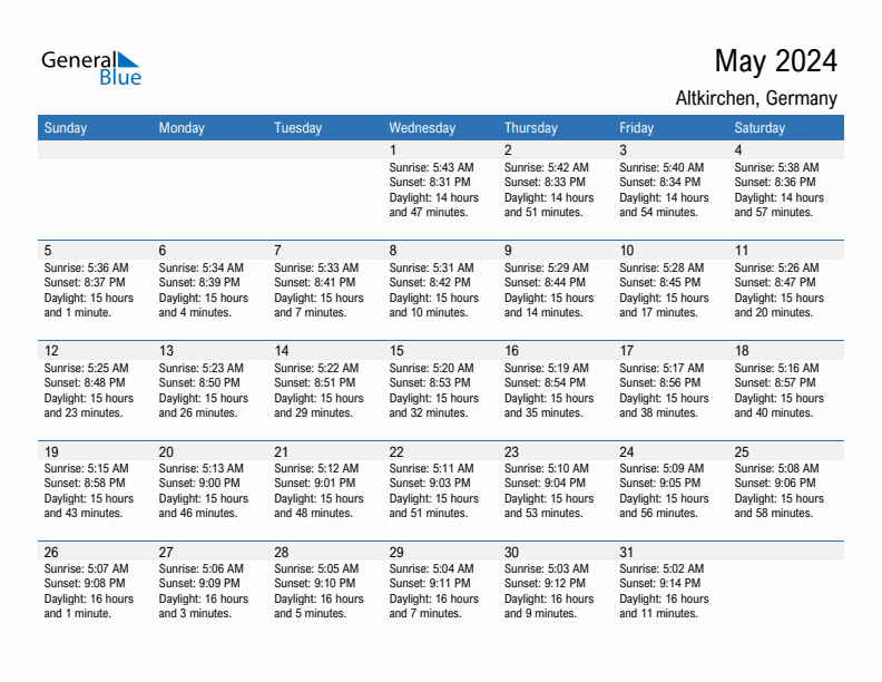 Altkirchen May 2024 sunrise and sunset calendar in PDF, Excel, and Word