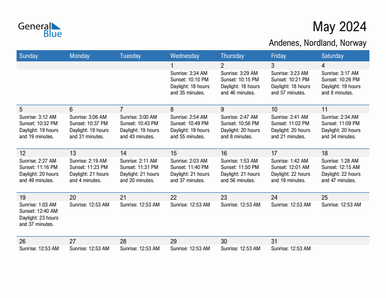 Andenes May 2024 sunrise and sunset calendar in PDF, Excel, and Word