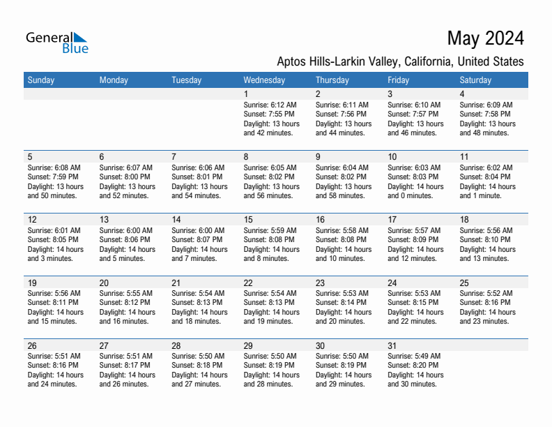 Aptos Hills-Larkin Valley May 2024 sunrise and sunset calendar in PDF, Excel, and Word