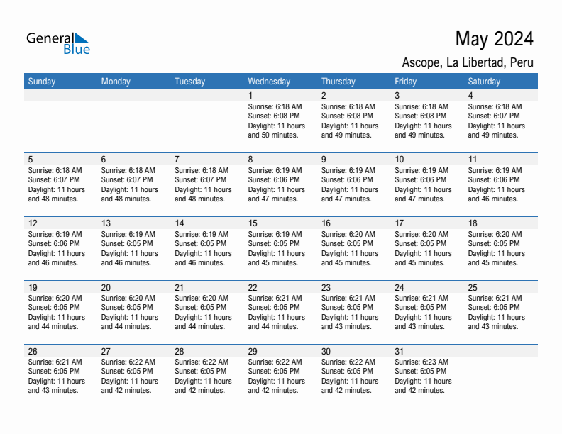 Ascope May 2024 sunrise and sunset calendar in PDF, Excel, and Word