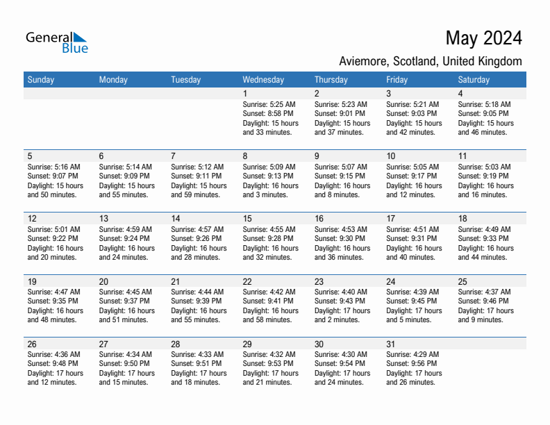 Aviemore May 2024 sunrise and sunset calendar in PDF, Excel, and Word