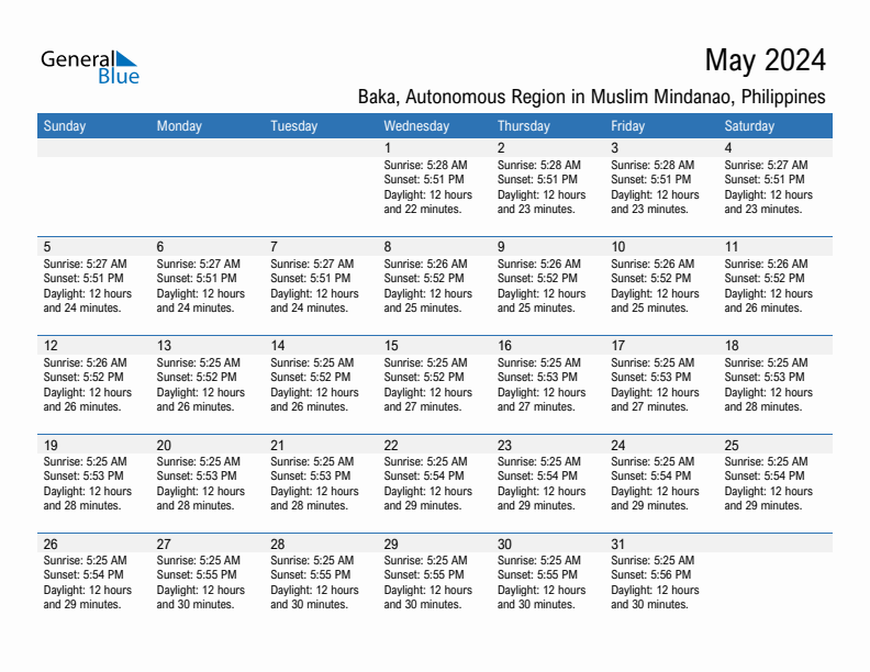 Baka May 2024 sunrise and sunset calendar in PDF, Excel, and Word