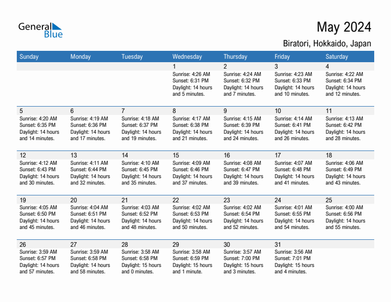 Biratori May 2024 sunrise and sunset calendar in PDF, Excel, and Word