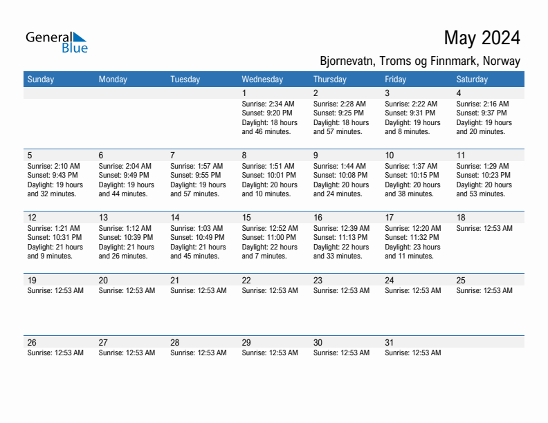 Bjornevatn May 2024 sunrise and sunset calendar in PDF, Excel, and Word