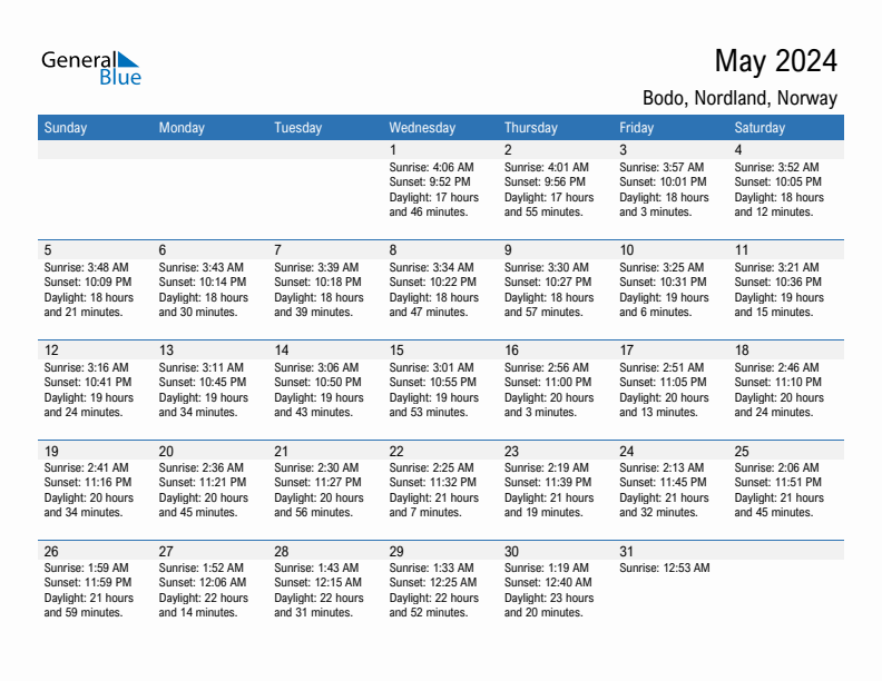 Bodo May 2024 sunrise and sunset calendar in PDF, Excel, and Word