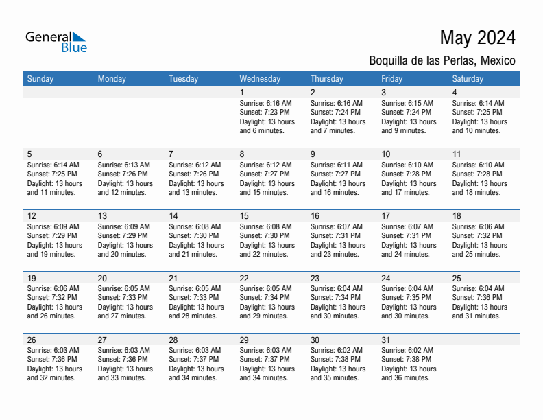 Boquilla de las Perlas May 2024 sunrise and sunset calendar in PDF, Excel, and Word