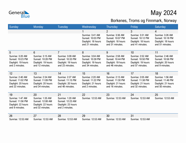 Borkenes May 2024 sunrise and sunset calendar in PDF, Excel, and Word