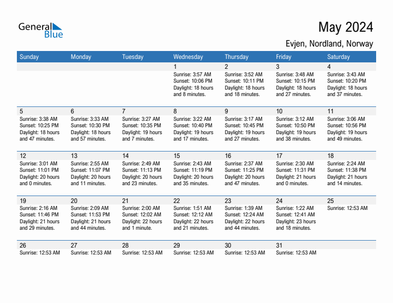 Evjen May 2024 sunrise and sunset calendar in PDF, Excel, and Word