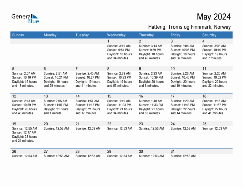 Hatteng May 2024 sunrise and sunset calendar in PDF, Excel, and Word