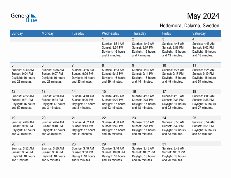 Hedemora May 2024 sunrise and sunset calendar in PDF, Excel, and Word