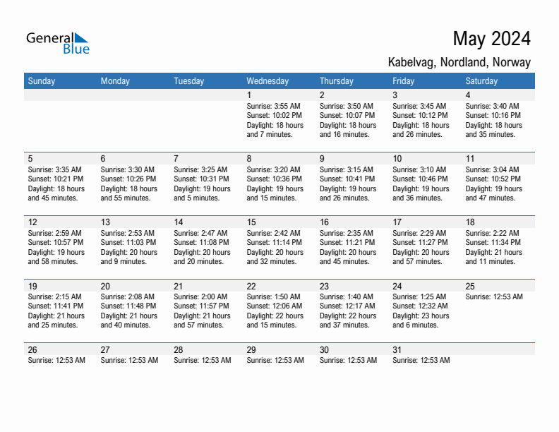 Kabelvag May 2024 sunrise and sunset calendar in PDF, Excel, and Word