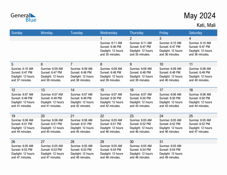 Kati May 2024 sunrise and sunset calendar in PDF, Excel, and Word