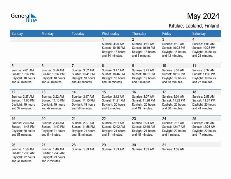 Kittilae May 2024 sunrise and sunset calendar in PDF, Excel, and Word