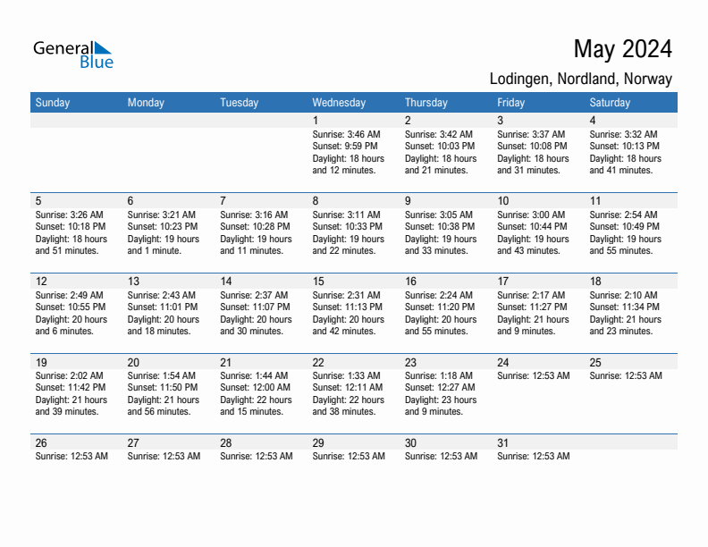 Lodingen May 2024 sunrise and sunset calendar in PDF, Excel, and Word