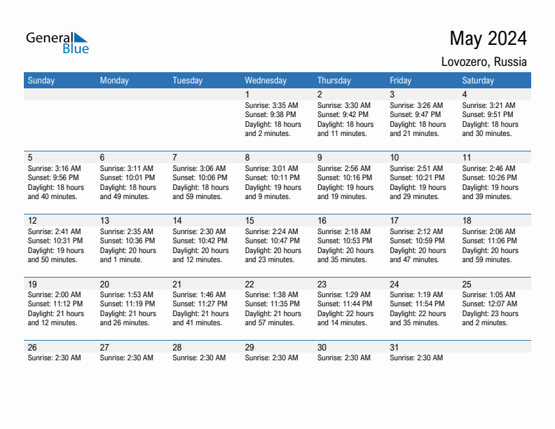 Lovozero May 2024 sunrise and sunset calendar in PDF, Excel, and Word