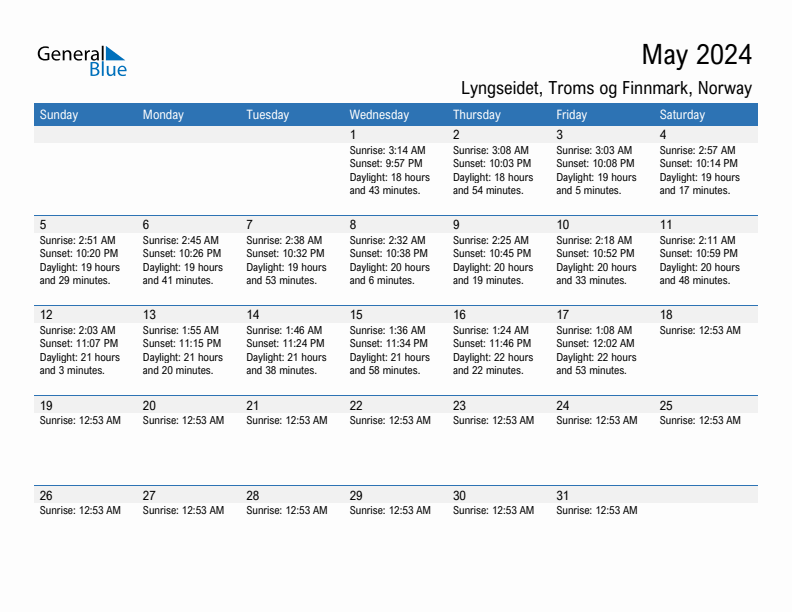 Lyngseidet May 2024 sunrise and sunset calendar in PDF, Excel, and Word