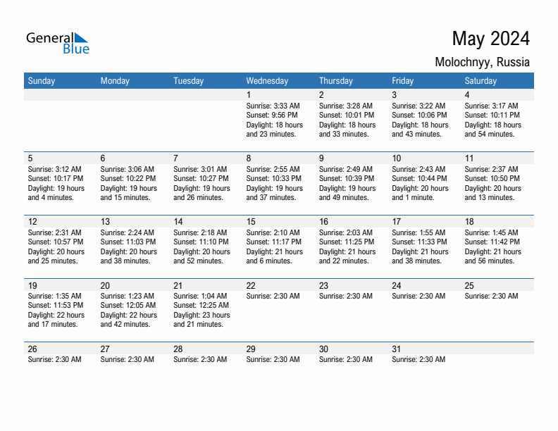 Molochnyy May 2024 sunrise and sunset calendar in PDF, Excel, and Word