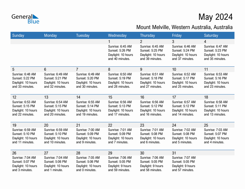 Mount Melville May 2024 sunrise and sunset calendar in PDF, Excel, and Word