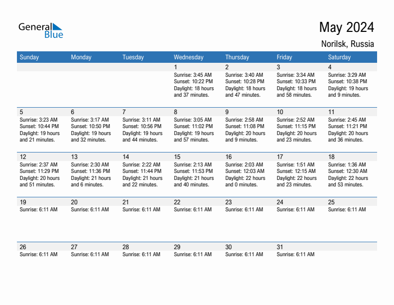 Norilsk May 2024 sunrise and sunset calendar in PDF, Excel, and Word
