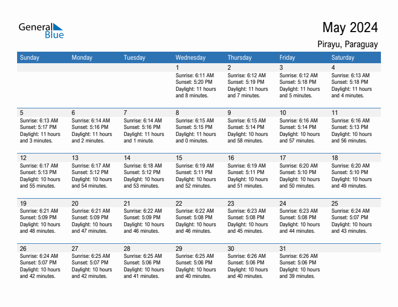 Pirayu May 2024 sunrise and sunset calendar in PDF, Excel, and Word