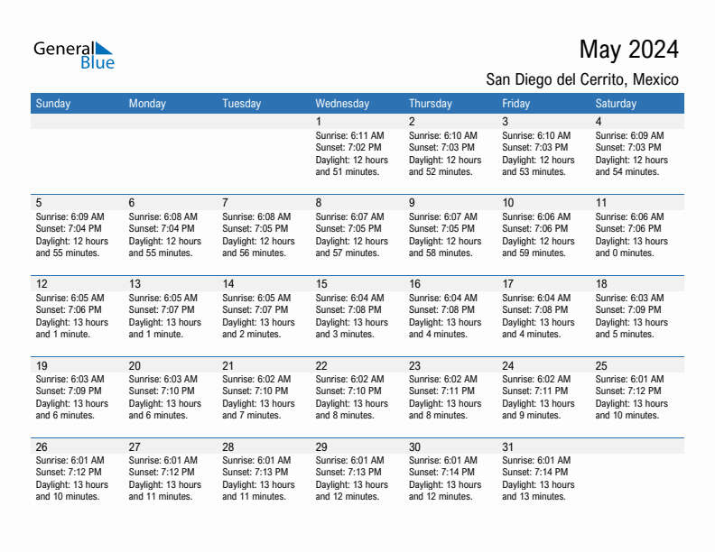 San Diego del Cerrito May 2024 sunrise and sunset calendar in PDF, Excel, and Word