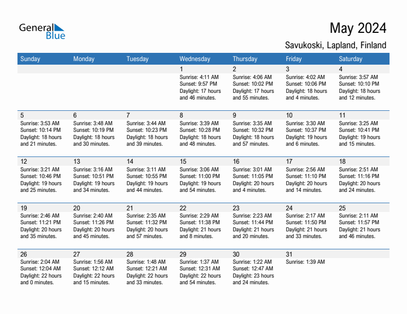 Savukoski May 2024 sunrise and sunset calendar in PDF, Excel, and Word