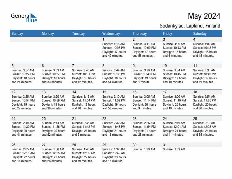 Sodankylae May 2024 sunrise and sunset calendar in PDF, Excel, and Word