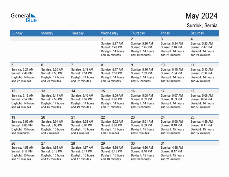 Surduk May 2024 sunrise and sunset calendar in PDF, Excel, and Word