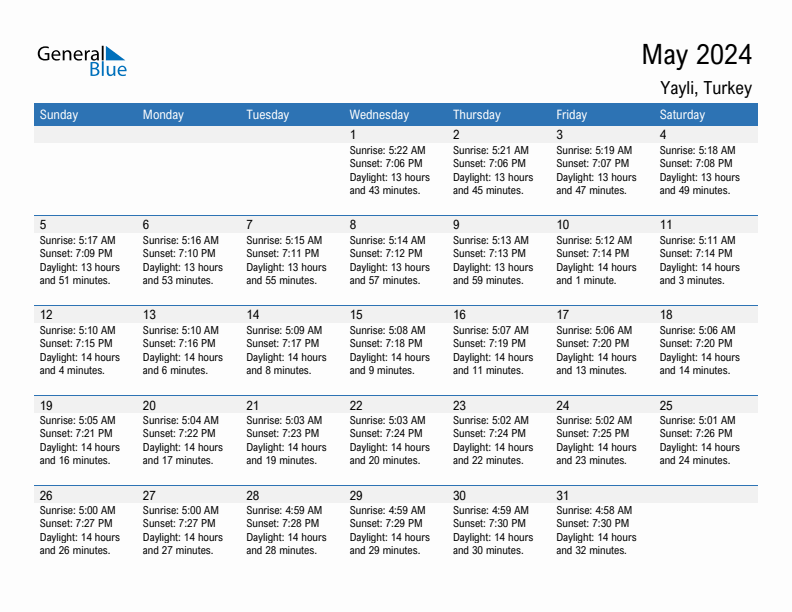 Yayli May 2024 sunrise and sunset calendar in PDF, Excel, and Word