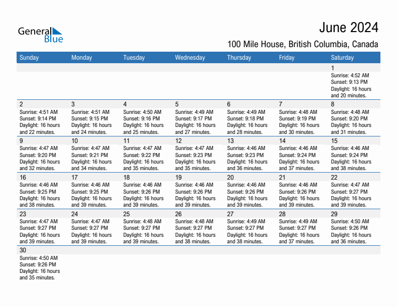 100 Mile House June 2024 sunrise and sunset calendar in PDF, Excel, and Word