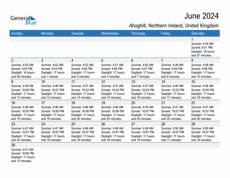 Ahoghill June 2024 sunrise and sunset calendar in PDF, Excel, and Word