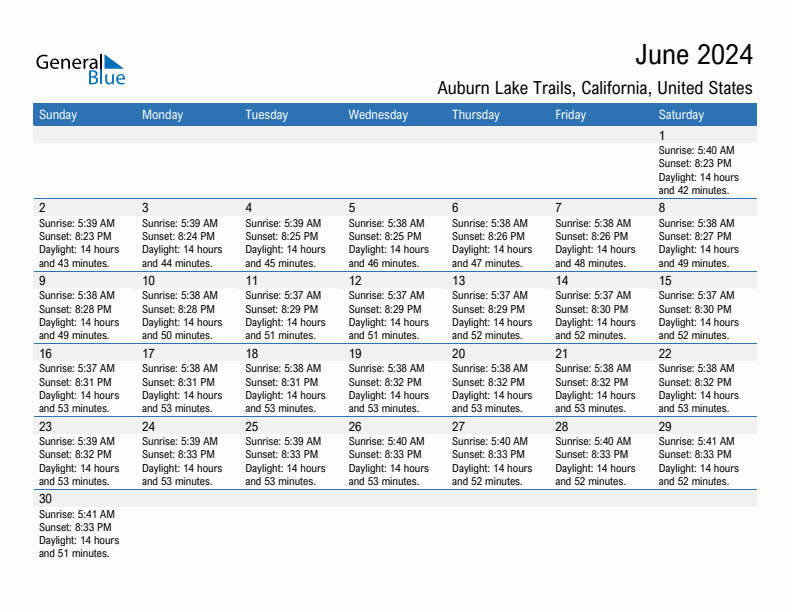 Auburn Lake Trails June 2024 sunrise and sunset calendar in PDF, Excel, and Word