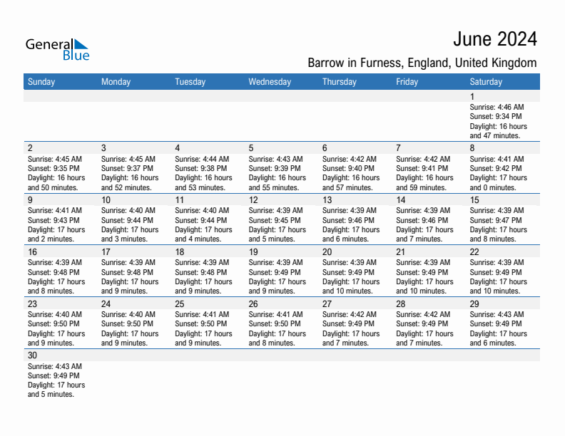 Barrow in Furness June 2024 sunrise and sunset calendar in PDF, Excel, and Word