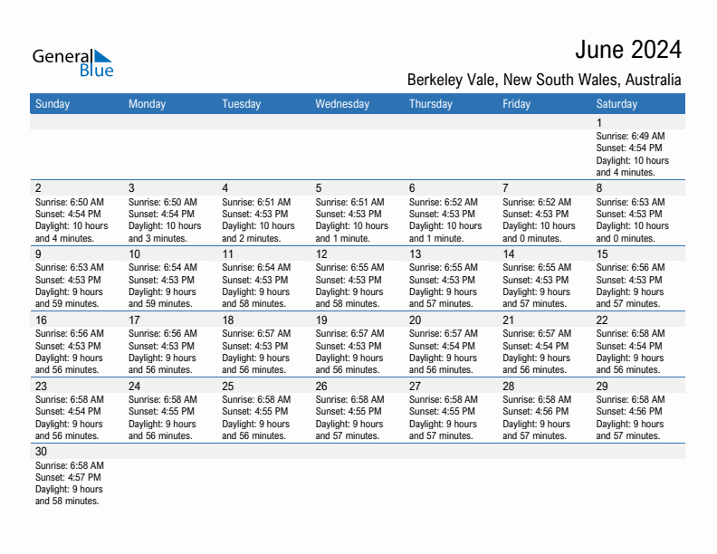 Berkeley Vale June 2024 sunrise and sunset calendar in PDF, Excel, and Word