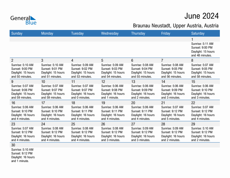 Braunau Neustadt June 2024 sunrise and sunset calendar in PDF, Excel, and Word