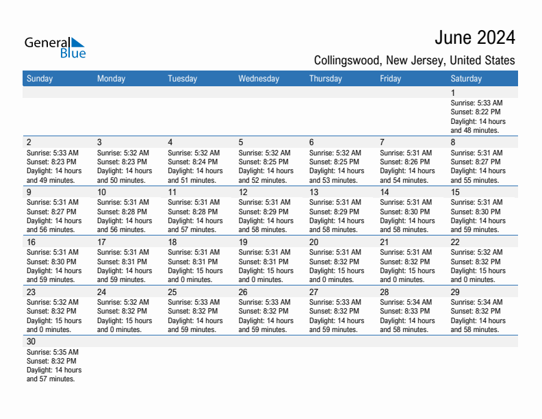 Collingswood June 2024 sunrise and sunset calendar in PDF, Excel, and Word