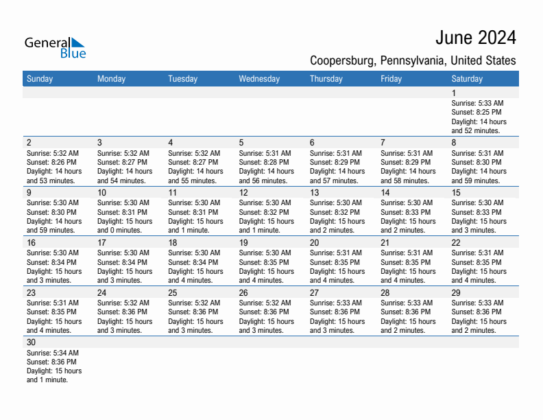 Coopersburg June 2024 sunrise and sunset calendar in PDF, Excel, and Word