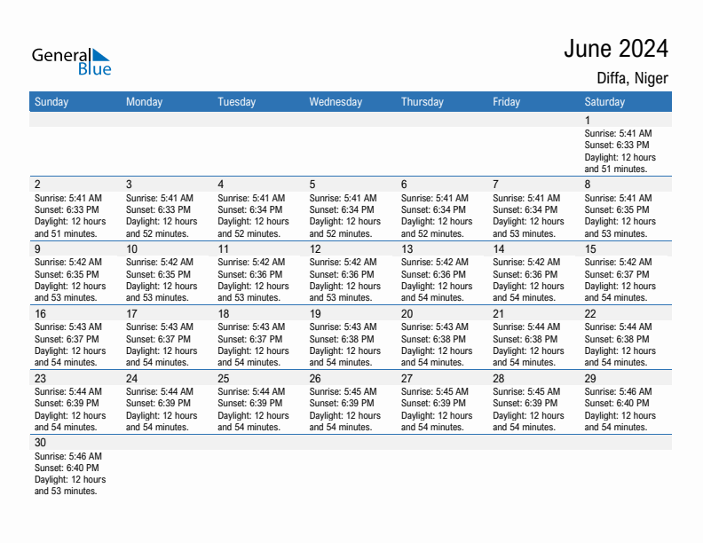 Diffa June 2024 sunrise and sunset calendar in PDF, Excel, and Word