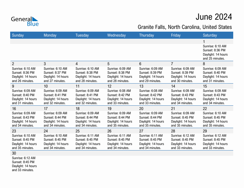 Granite Falls June 2024 sunrise and sunset calendar in PDF, Excel, and Word