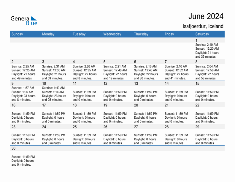 Isafjoerdur June 2024 sunrise and sunset calendar in PDF, Excel, and Word