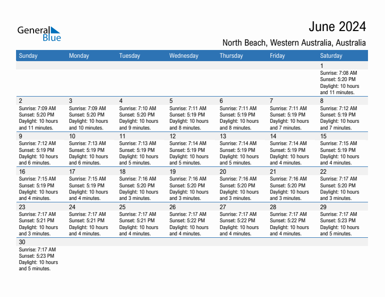 North Beach June 2024 sunrise and sunset calendar in PDF, Excel, and Word