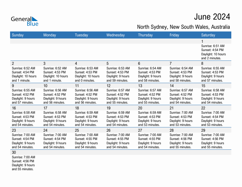 North Sydney June 2024 sunrise and sunset calendar in PDF, Excel, and Word