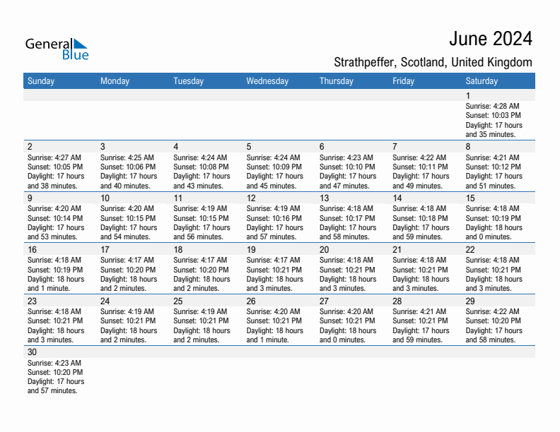 Strathpeffer June 2024 sunrise and sunset calendar in PDF, Excel, and Word