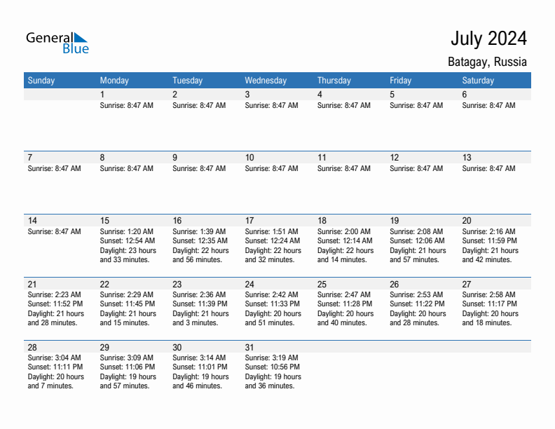 Batagay July 2024 sunrise and sunset calendar in PDF, Excel, and Word