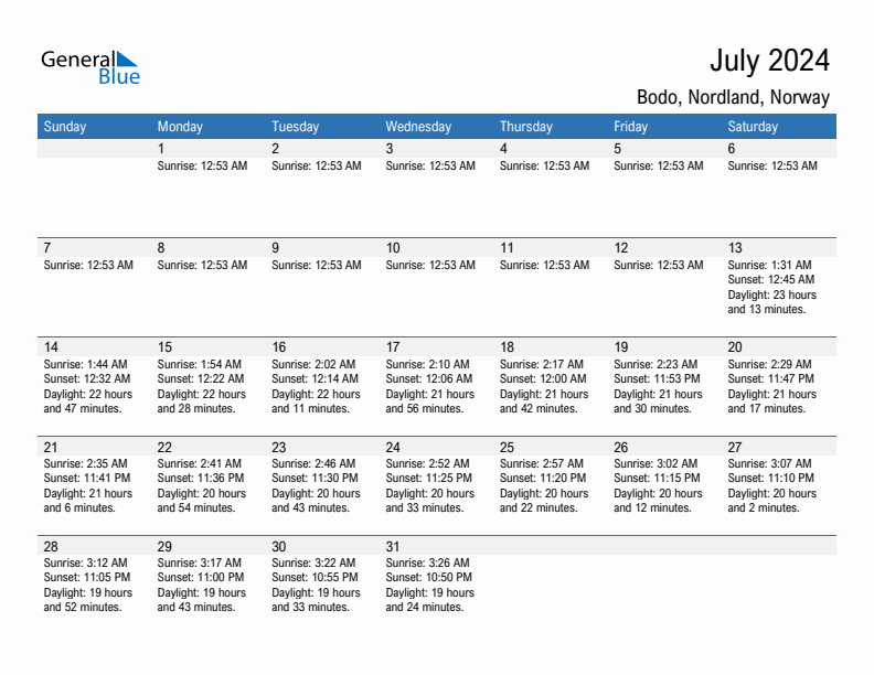 Bodo July 2024 sunrise and sunset calendar in PDF, Excel, and Word