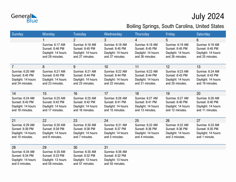 Boiling Springs July 2024 sunrise and sunset calendar in PDF, Excel, and Word