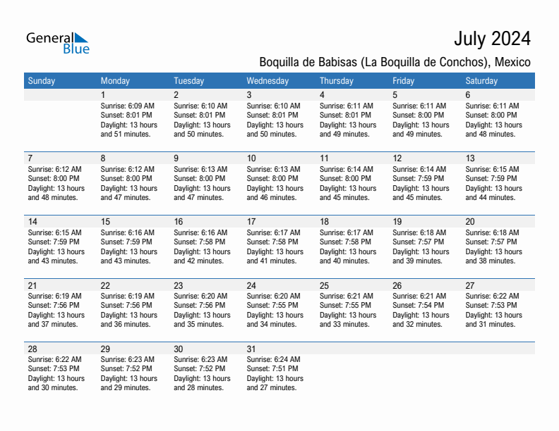 Boquilla de Babisas (La Boquilla de Conchos) July 2024 sunrise and sunset calendar in PDF, Excel, and Word