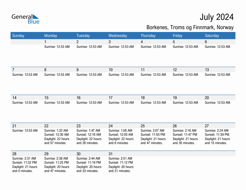 Borkenes July 2024 sunrise and sunset calendar in PDF, Excel, and Word